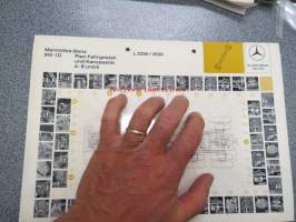 Mercedes-Benz L 2220 / 2620 910-1D Plan Fahrgestell und Karosserie -rakennepiirustus