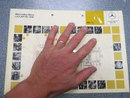 Mercedes-Benz LA/LP 710-1418 400-1L -huoltokohdekaavio