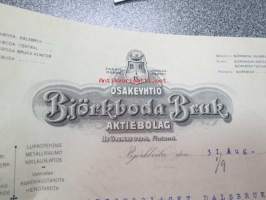 Björkboda Bruk Ab 31.8.1921 -asiakirja