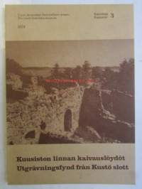 Kuusiston linnan kaivauslöydöt - kaivauslöytöjen ja historiallisten lähteiden vertailua