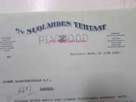Suolalahden tehtaat Plywood, Suolahti elokuun 12. 1924 -asiakirja