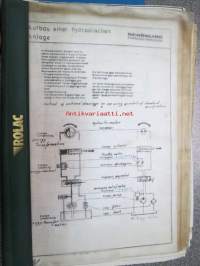 Schörling Kommunalfahrzeuge -erilaisia hydrauliikka- ja sähköpiirustuksia lakaisu- ja pesuautohin