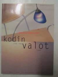 Kodin valot