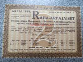 Raha-arpa, Raha-arpajaiset tammikuu 1933 nr 20500