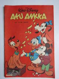 Aku Ankka 1985 nr 21 (22.5.1985)