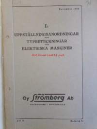 Uppställningsanordningar och Typbeteckningar för Elektriska maskiner - Sähkökoneiden tyyppimerkinnät, Luettelo I1 no 11